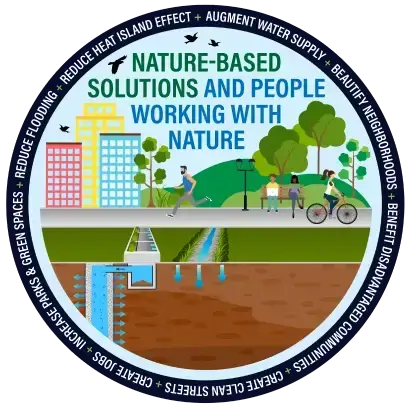 nature_based_solutions